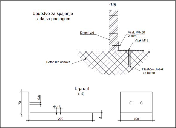 Uputstva za montažu brvnare u sklopu tehničke dokumentacije